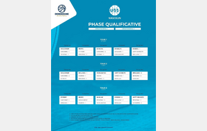 Phase qualificative U11- Tour 1